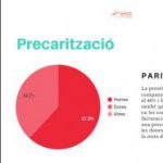 2021-01-11-etude-catalane-precarite-circassienne-page